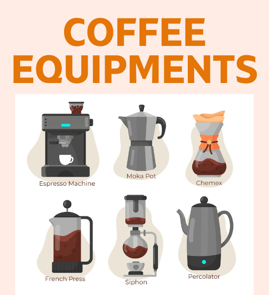 Coffee Equipments